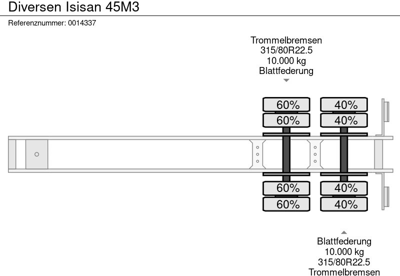 Leasing de Diversen Isisan 45M3 Diversen Isisan 45M3: foto 12