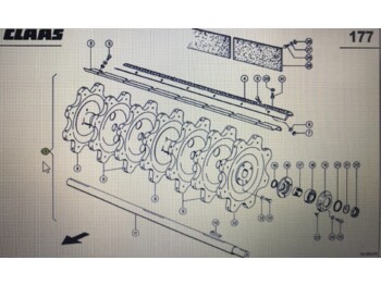 Piezas de recambio CLAAS