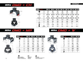 Pinza de manipulación para Maquinaria de construcción nuevo DEMOQ DMD 290 S Hydraulic Polyp -grab 1855 kg: foto 5