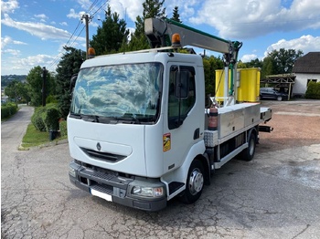 Camión con plataforma elevadora RENAULT Midlum 220