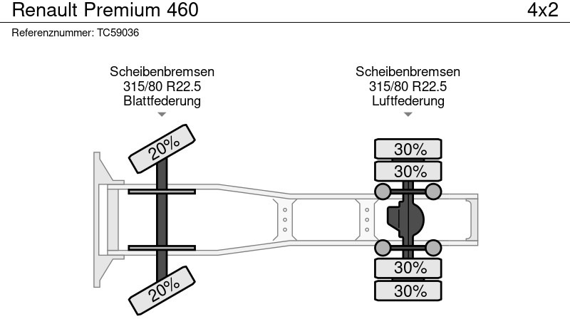 Cabeza tractora Renault Premium 460: foto 18