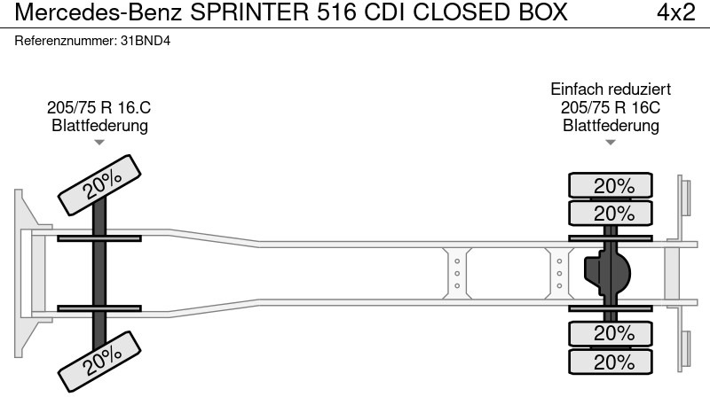 Camión caja cerrada Mercedes-Benz SPRINTER 516 CDI CLOSED BOX: foto 13