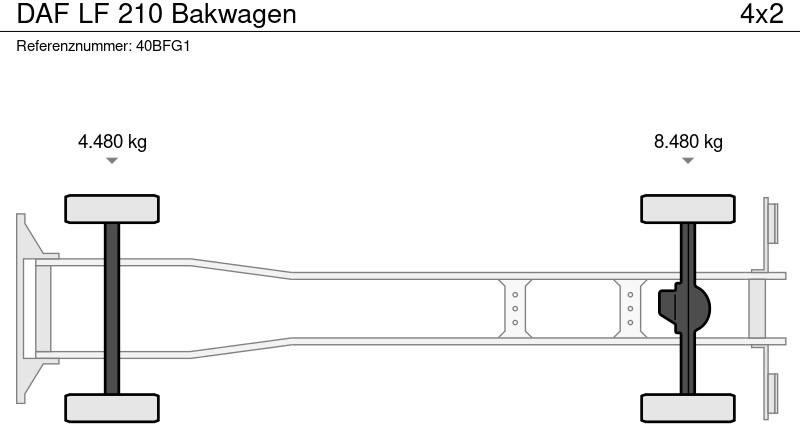 Camión caja cerrada DAF LF 210 Bakwagen: foto 15