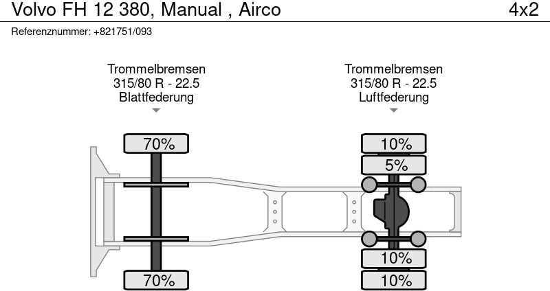Cabeza tractora Volvo FH 12 380, Manual , Airco: foto 15