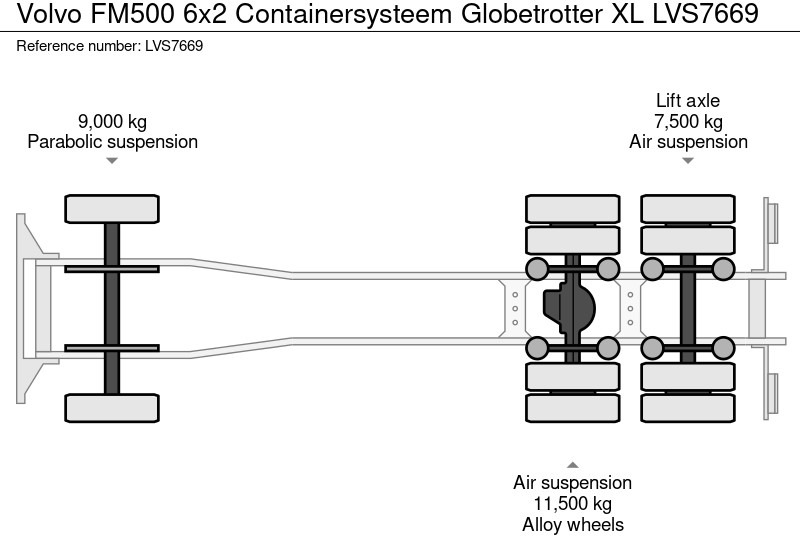 Camión con equipo de cable Volvo FM500 6x2 Containersysteem Globetrotter XL: foto 17