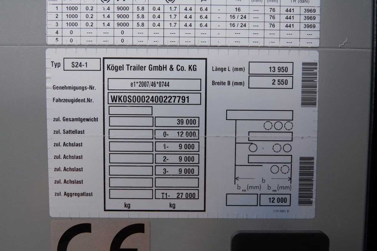 Semirremolque lona nuevo Kögel FIRANKA STANDARD / OPONY 100 % / MAŁO UŻYWANA: foto 19