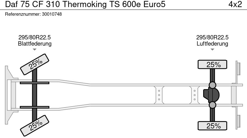 Camión frigorífico DAF 75 CF 310 Thermoking TS 600e Euro5: foto 14