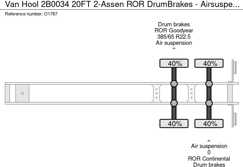 Semirremolque portacontenedore/ Intercambiable Van Hool 2B0034 20FT 2-Assen ROR DrumBrakes - Airsuspension - 3060kg (O1787): foto 17